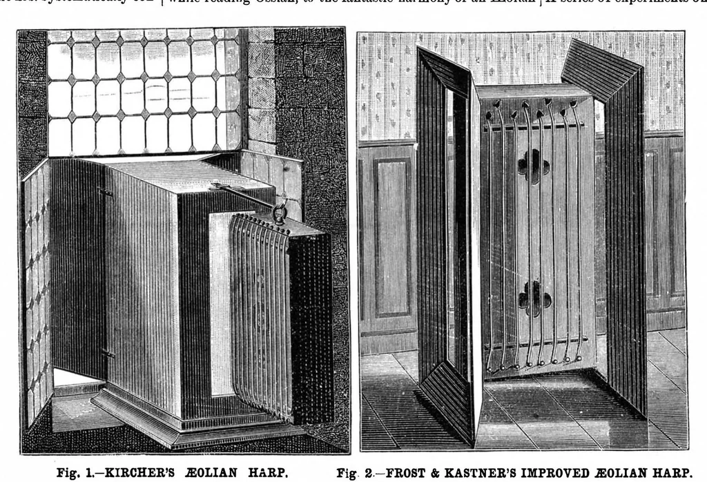 An illustration from Scientific American, Vol. 48, No. 8 (1883), 1883, leaf 8