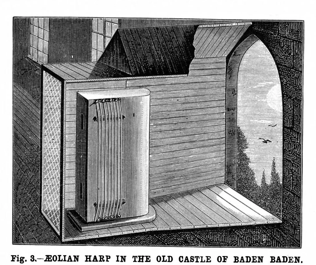 An illustration from Scientific American, Vol. 48, No. 8 (1883), 1883, leaf 8