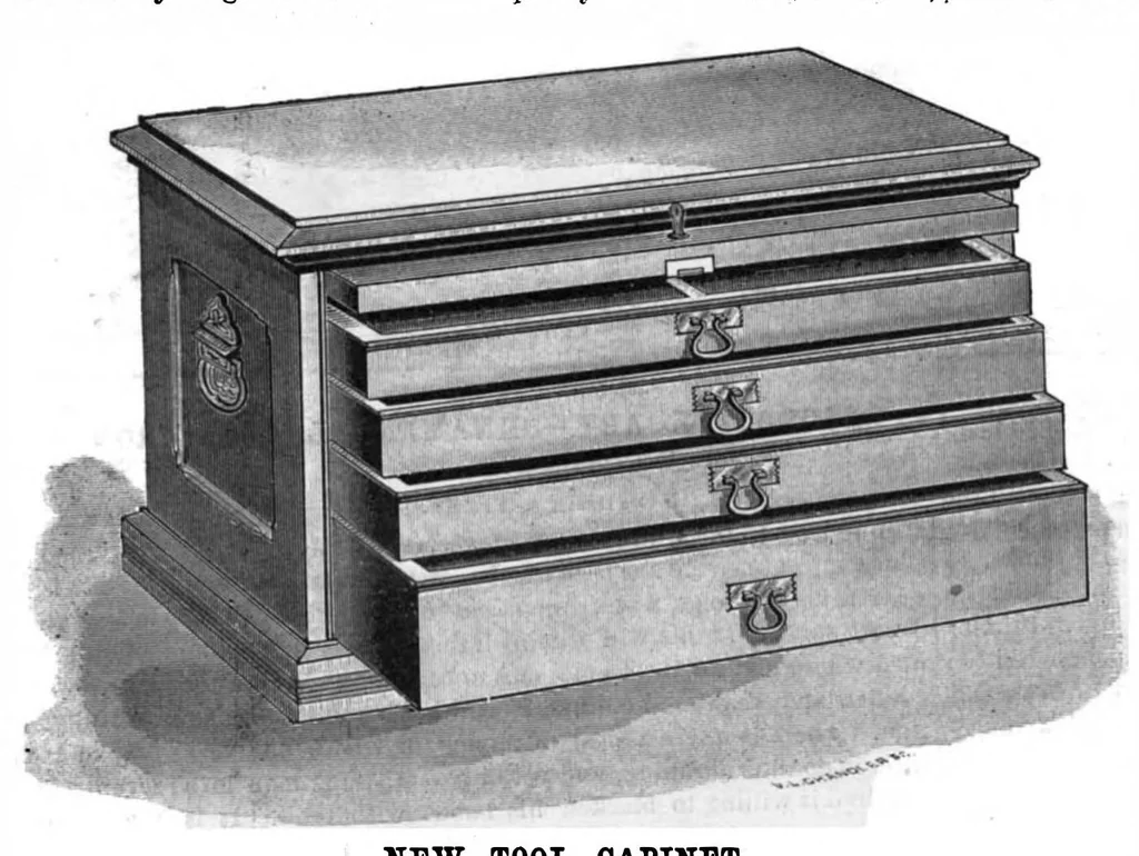 An illustration from Scientific American, Vol. 48, No. 14 (1883), 1883, leaf 5