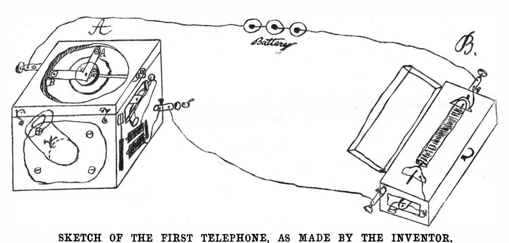 An illustration from Scientific American, Vol. 48, No. 16 (1883), 1883, leaf 5