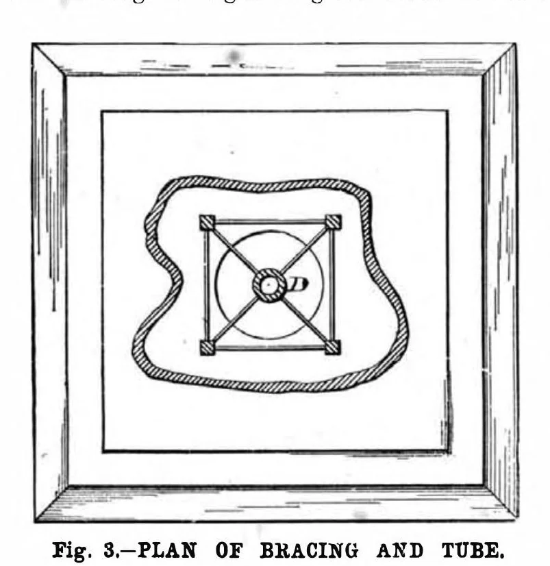 An illustration from Scientific American, Vol. 48, No. 21 (1883), 1883, leaf 3