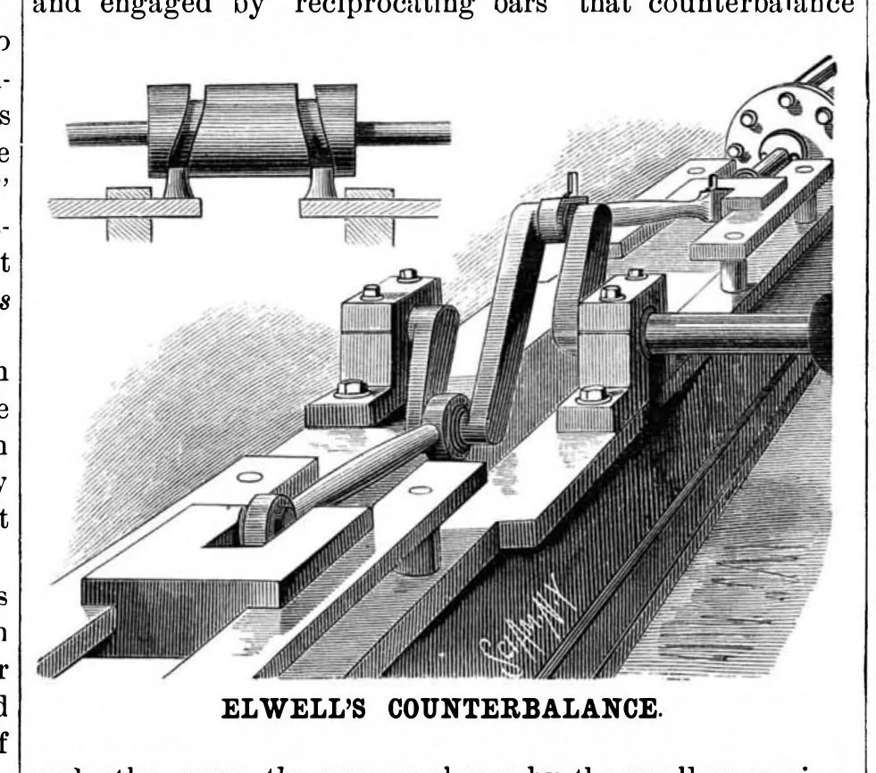 An illustration from Scientific American, Vol. 49, No. 15 (1883), 1883, leaf 3