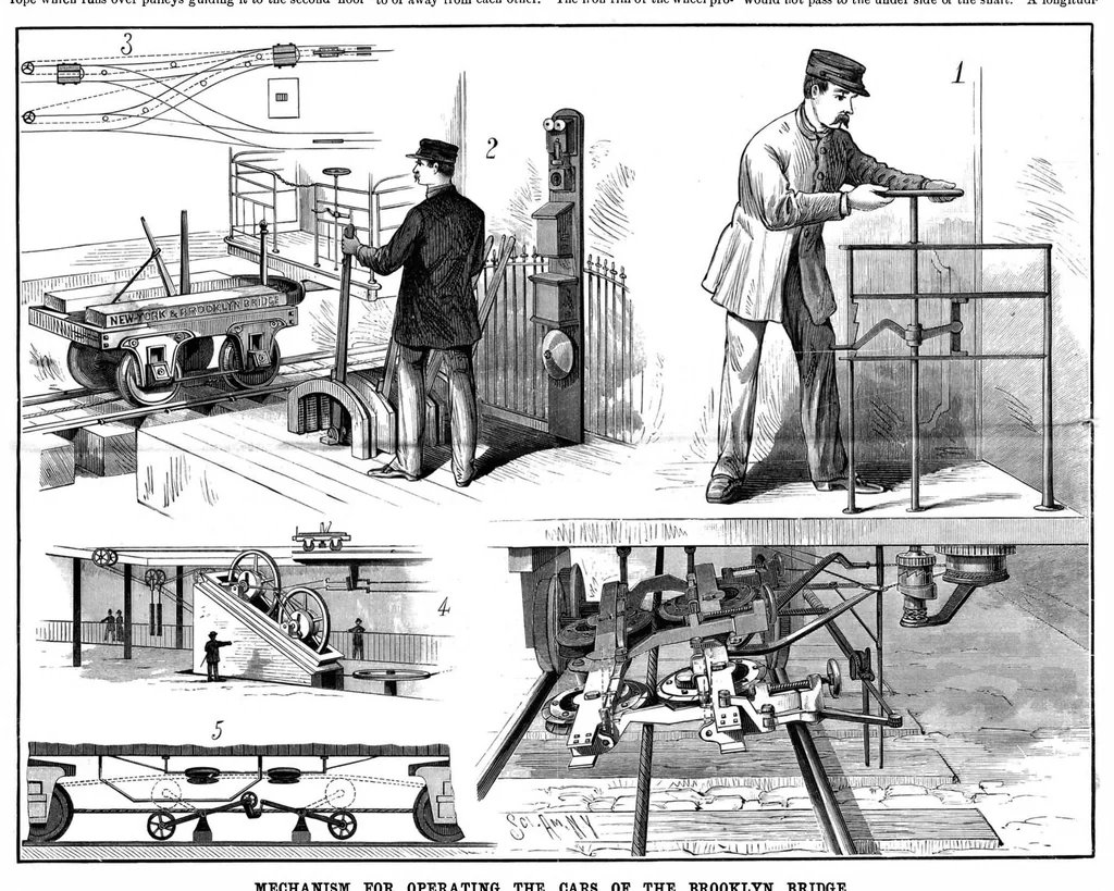 An illustration from Scientific American, Vol. 49, No. 15 (1883), 1883, leaf 7