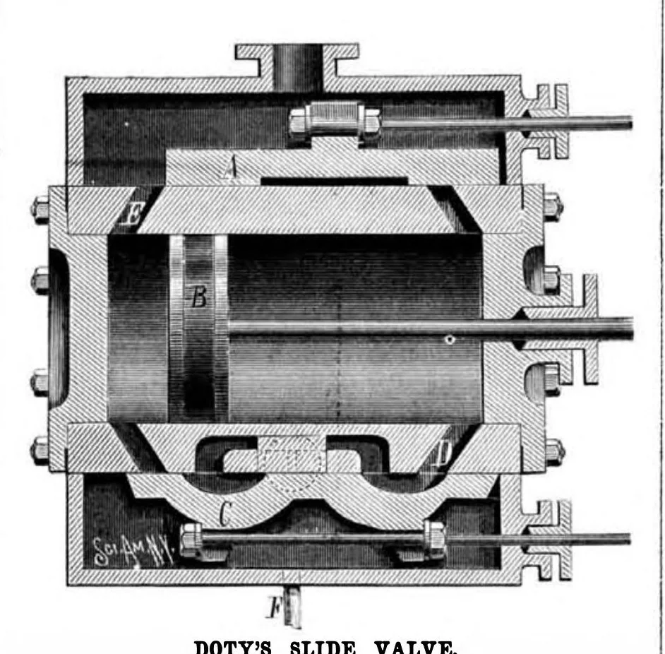 An illustration from Scientific American, Vol. 49, No. 18 (1883), 1883, leaf 4