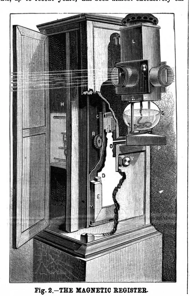 An illustration from Scientific American, Vol. 49, No. 26 (1883), 1883, leaf 4