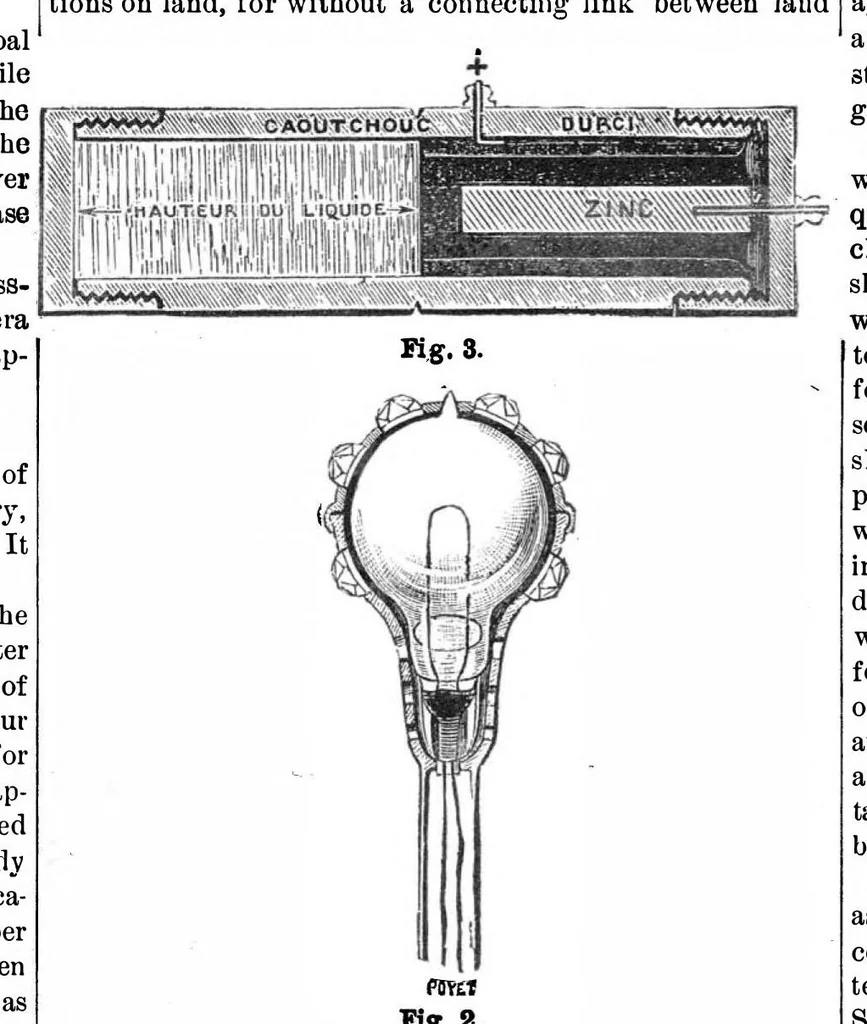 An illustration from Scientific American, Vol. 50, No. 5 (1884), 1884, leaf 9