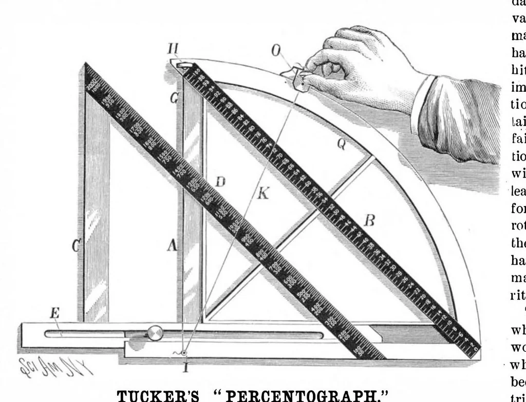 An illustration from Scientific American, Vol. 50, No. 7 (1884), 1884, leaf 4