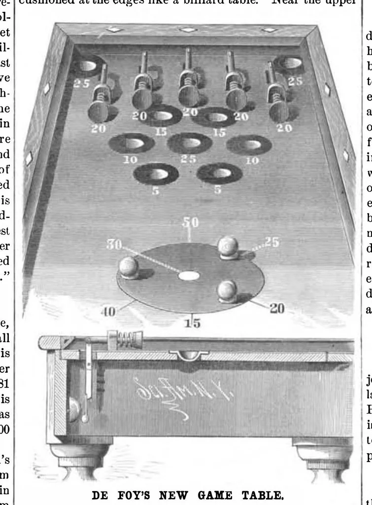 An illustration from Scientific American, Vol. 50, No. 17 (1884), 1884, leaf 9