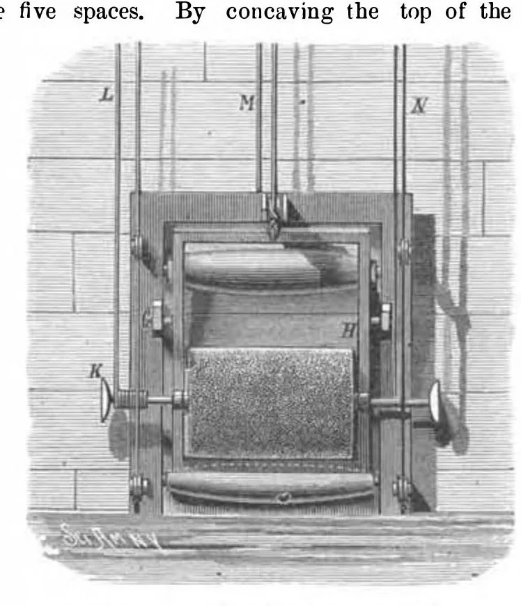 An illustration from Scientific American, Vol. 50, No. 21 (1884), 1884, leaf 9