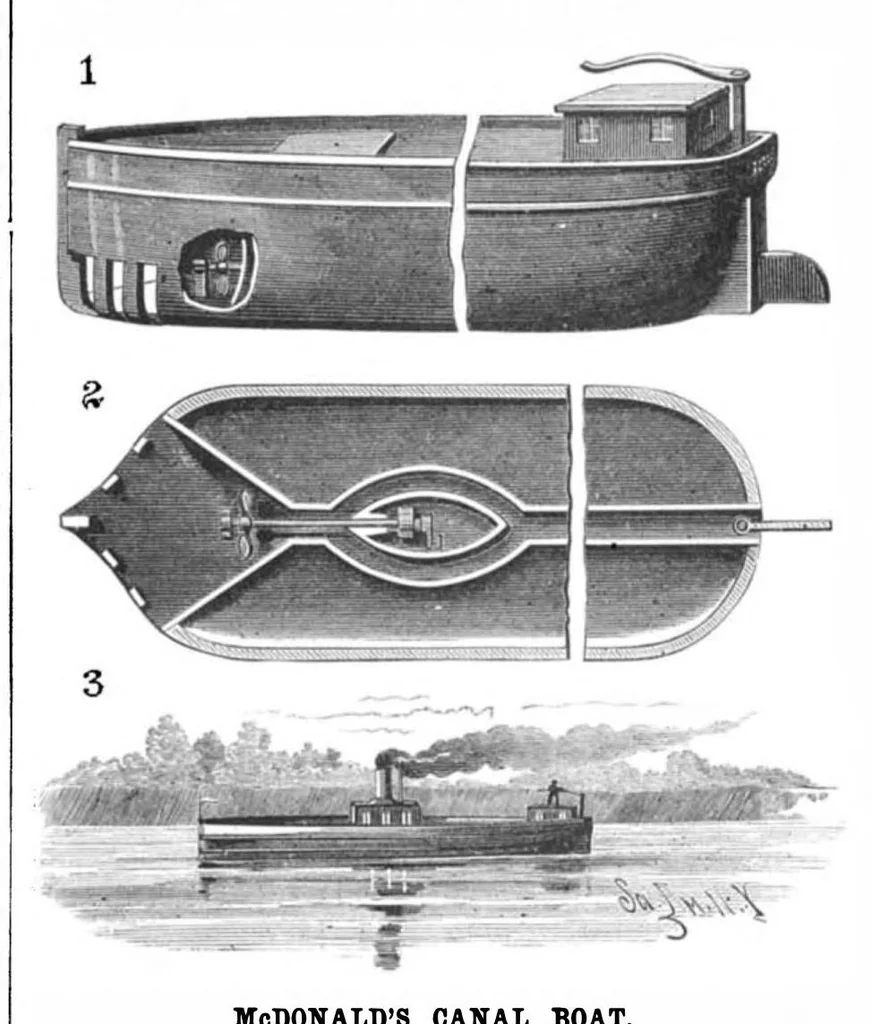 An illustration from Scientific American, Vol. 50, No. 23 (1884), 1884, leaf 3