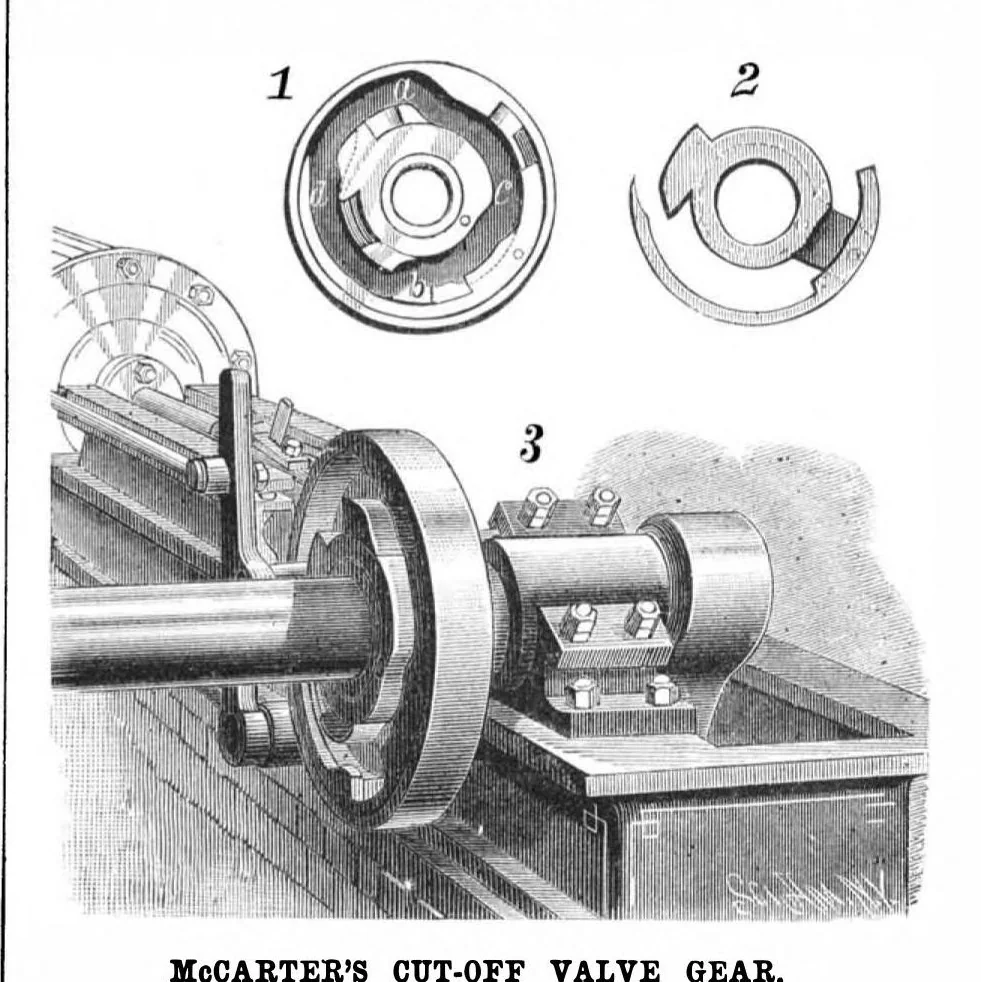 An illustration from Scientific American, Vol. 50, No. 23 (1884), 1884, leaf 4