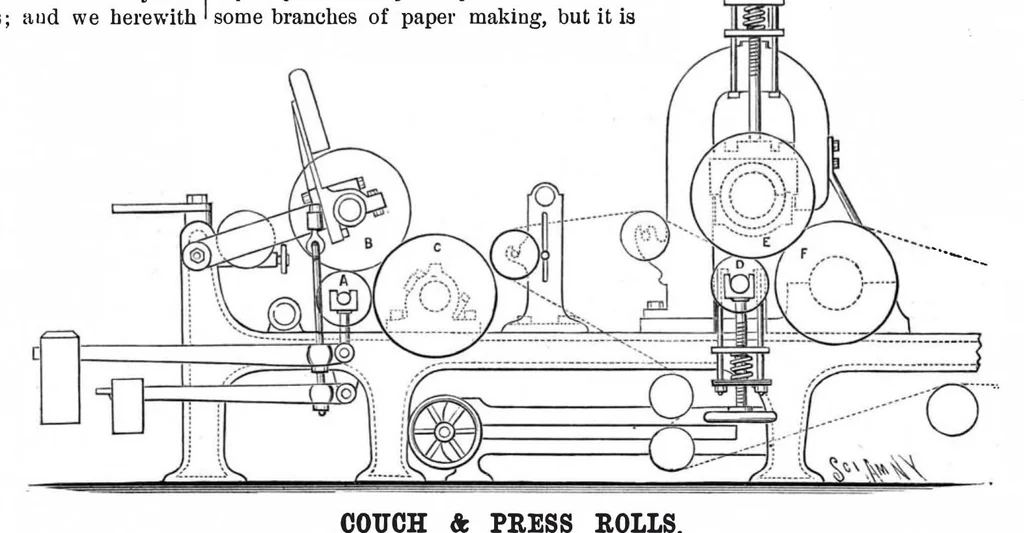 An illustration from Scientific American, Vol. 50, No. 25 (1884), 1884, leaf 3