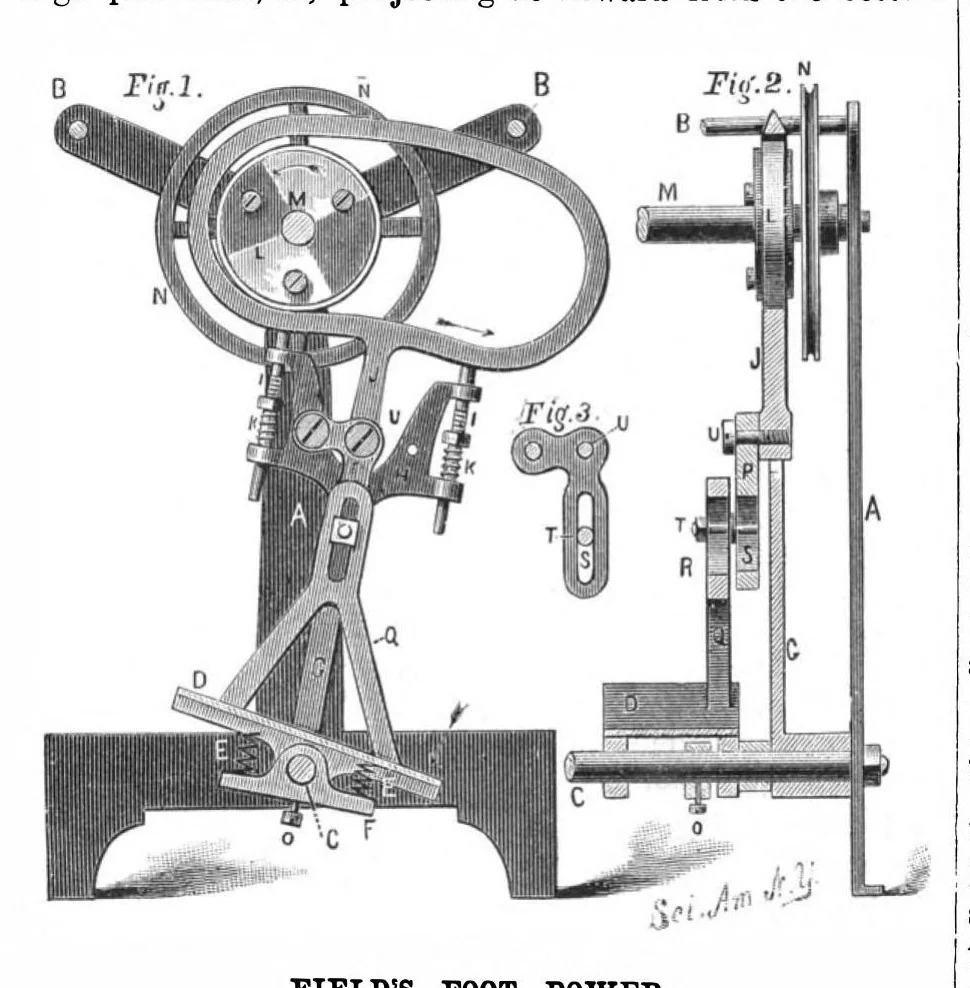 An illustration from Scientific American, Vol. 50, No. 26 (1884), 1884, leaf 4