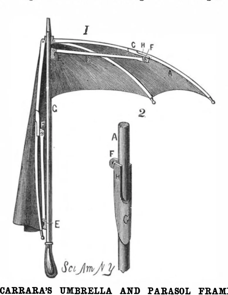 An illustration from Scientific American, Vol. 50, No. 26 (1884), 1884, leaf 5