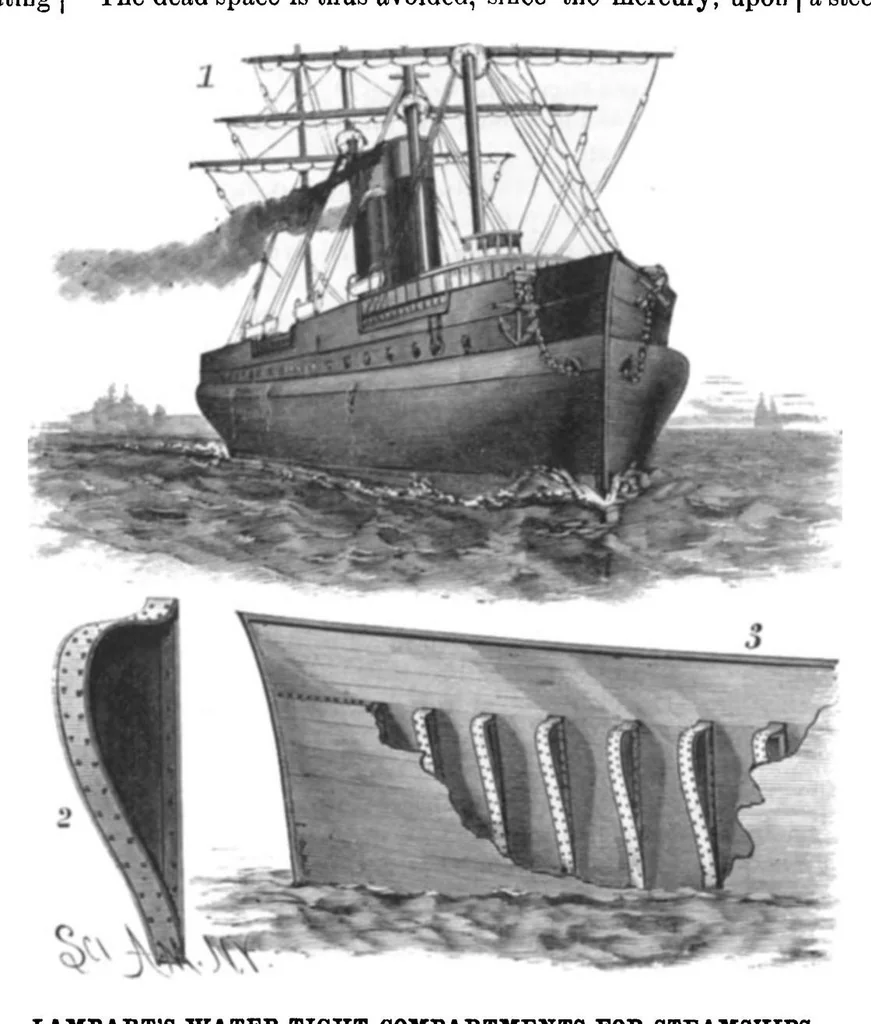 An illustration from Scientific American, Vol. 51, No. 1 (1884), 1884, leaf 8