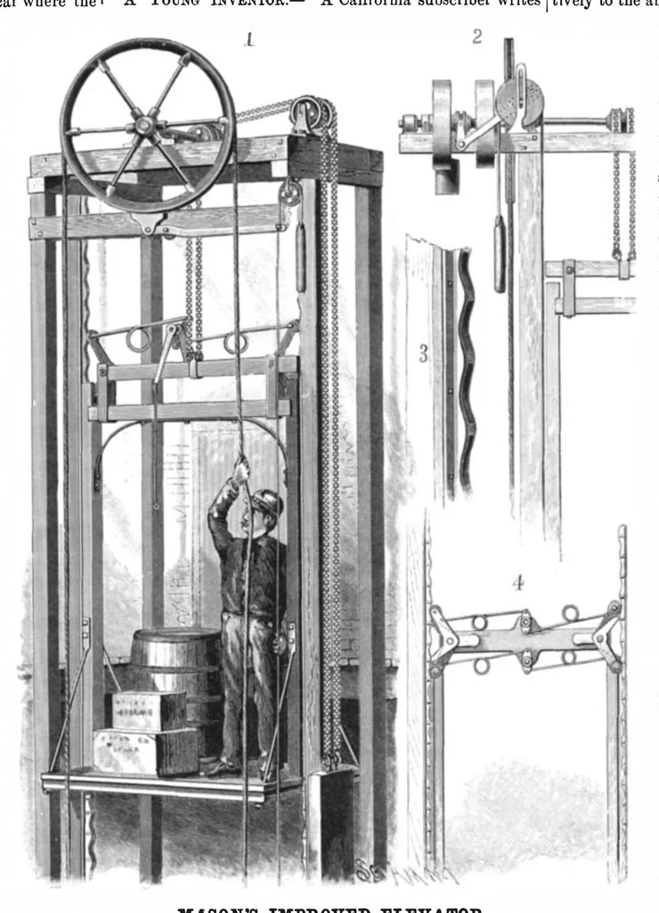 An illustration from Scientific American, Vol. 51, No. 4 (1884), 1884, leaf 4