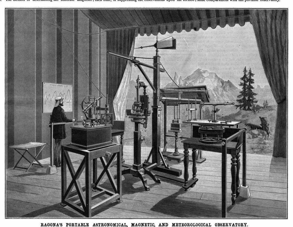 An illustration from Scientific American, Vol. 51, No. 10 (1884), 1884, leaf 0
