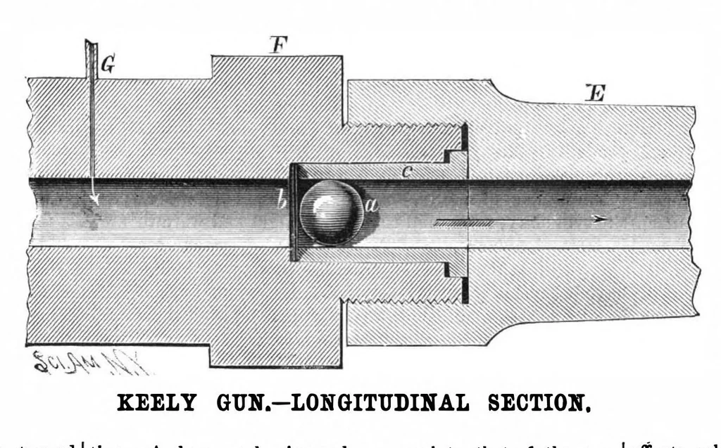 An illustration from Scientific American, Vol. 51, No. 15 (1884), 1884, leaf 7