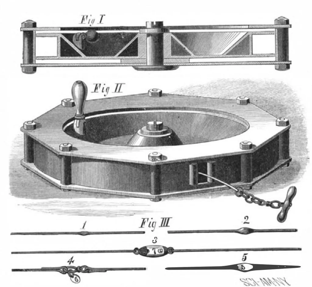 An illustration from Scientific American, Vol. 51, No. 19 (1884), 1884, leaf 4
