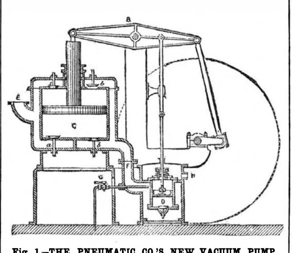 An illustration from Scientific American, Vol. 51, No. 19 (1884), 1884, leaf 7