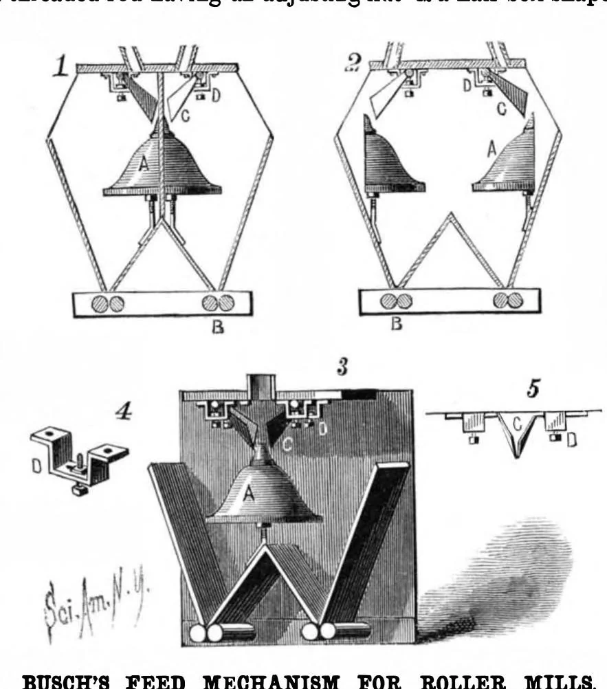 An illustration from Scientific American, Vol. 51, No. 23 (1884), 1884, leaf 3
