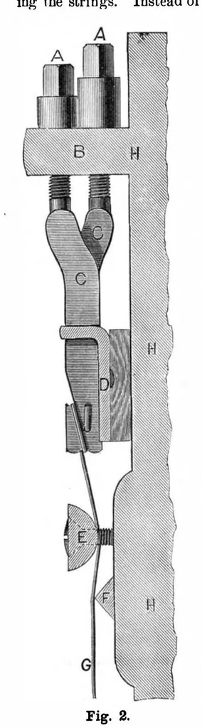 An illustration from Scientific American, Vol. 51, No. 23 (1884), 1884, leaf 4