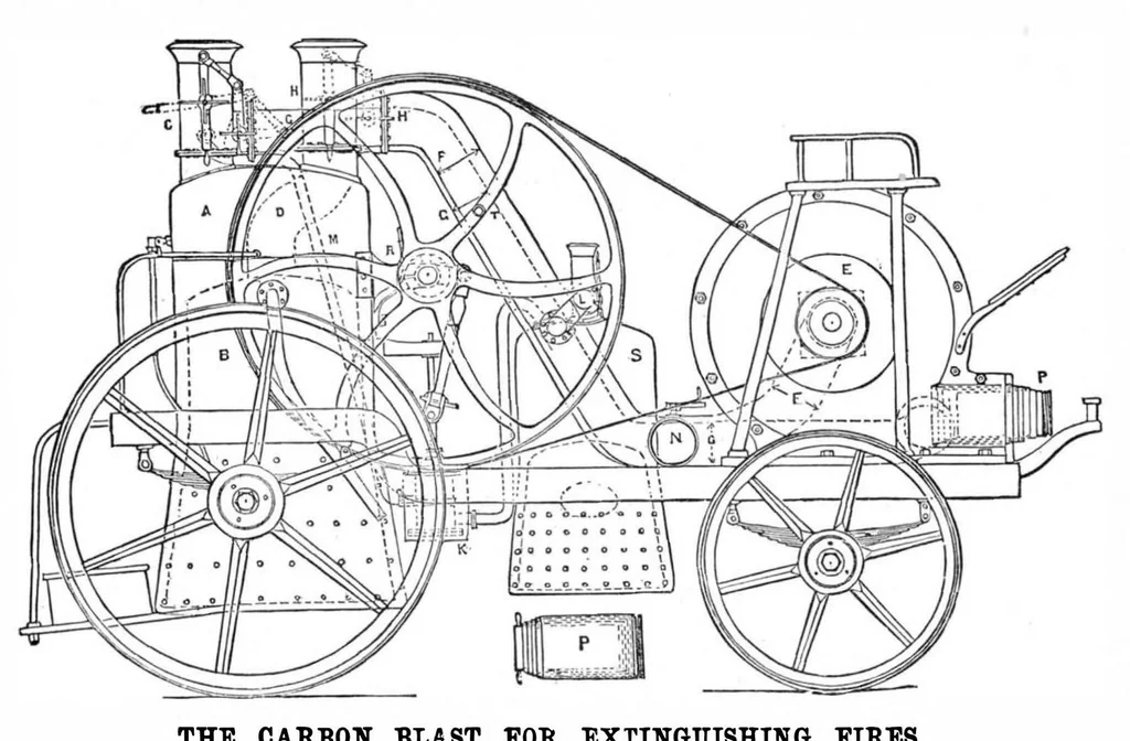 An illustration from Scientific American, Vol. 51, No. 23 (1884), 1884, leaf 8