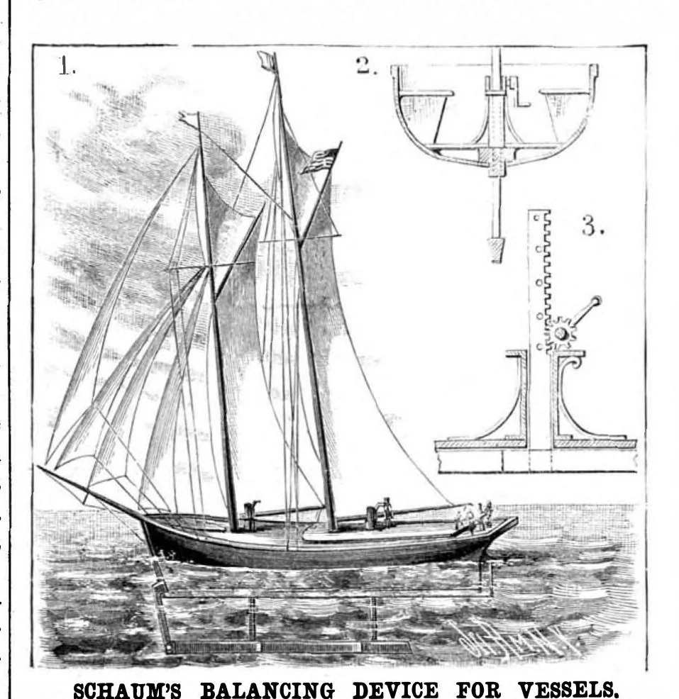 An illustration from Scientific American, Vol. 51, No. 26 (1884), 1884, leaf 3