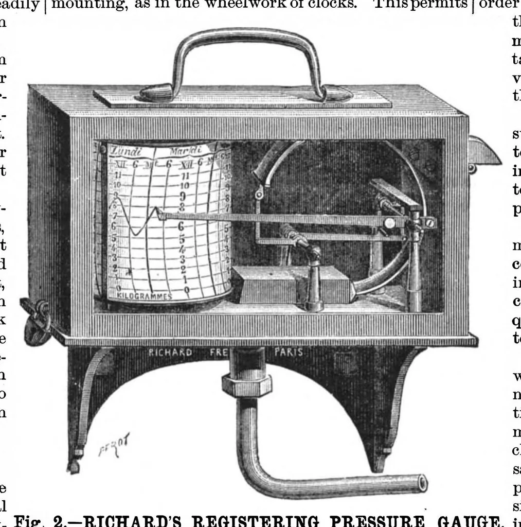 An illustration from Scientific American, Vol. 52, No. 6 (1885), 1885, leaf 7