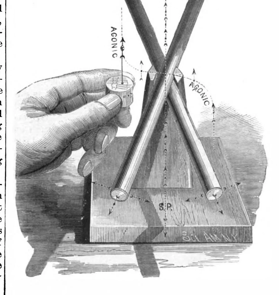 An illustration from Scientific American, Vol. 52, No. 10 (1885), 1885, leaf 7