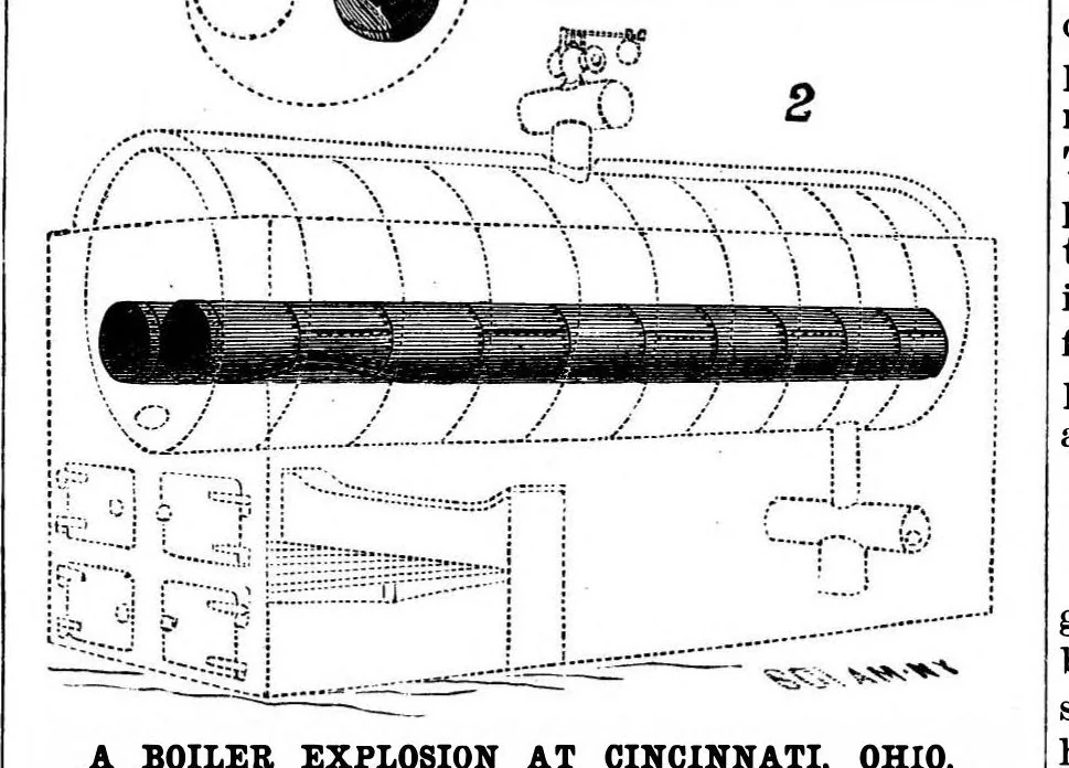 An illustration from Scientific American, Vol. 52, No. 12 (1885), 1885, leaf 8