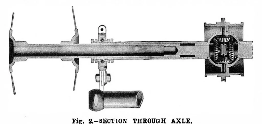 An illustration from Scientific American, Vol. 52, No. 13 (1885), 1885, leaf 9