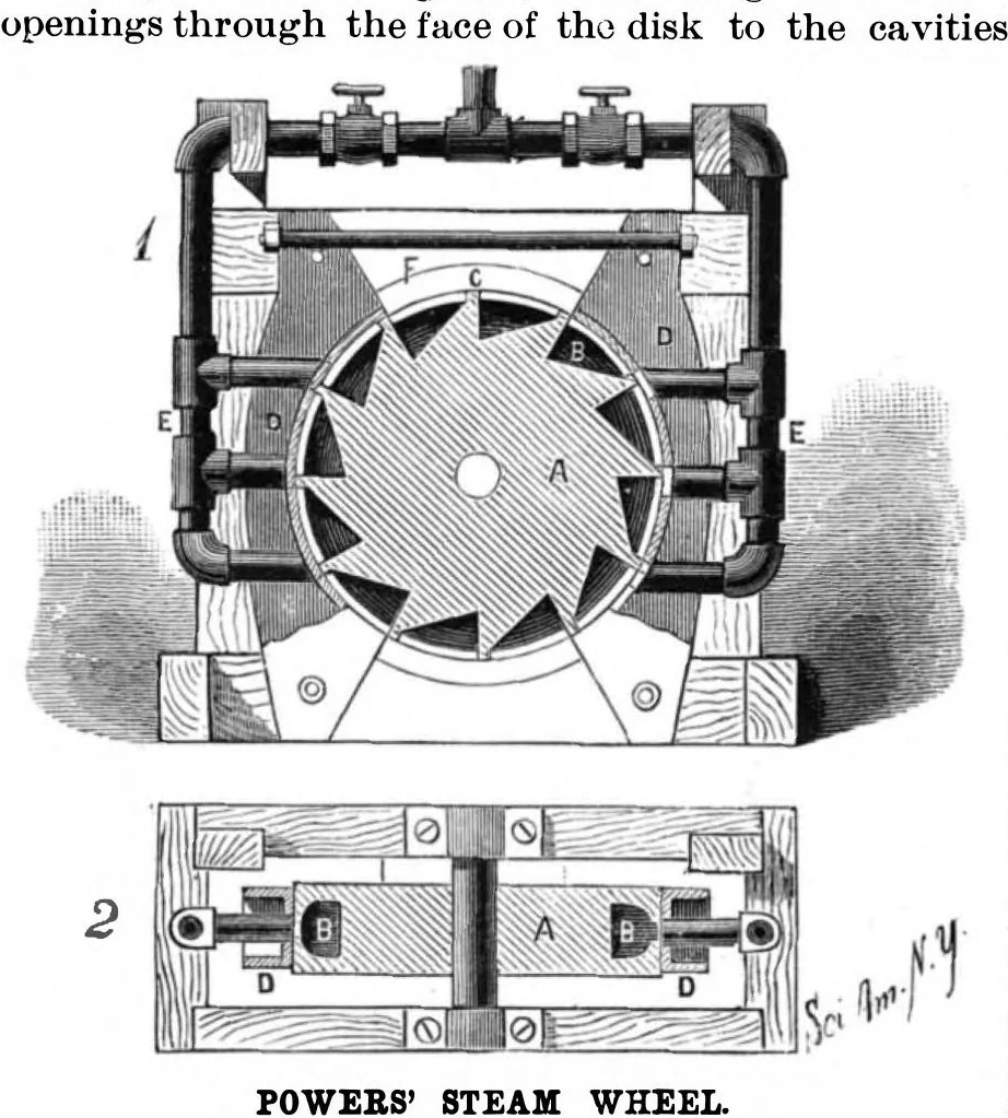 An illustration from Scientific American, Vol. 52, No. 14 (1885), 1885, leaf 4