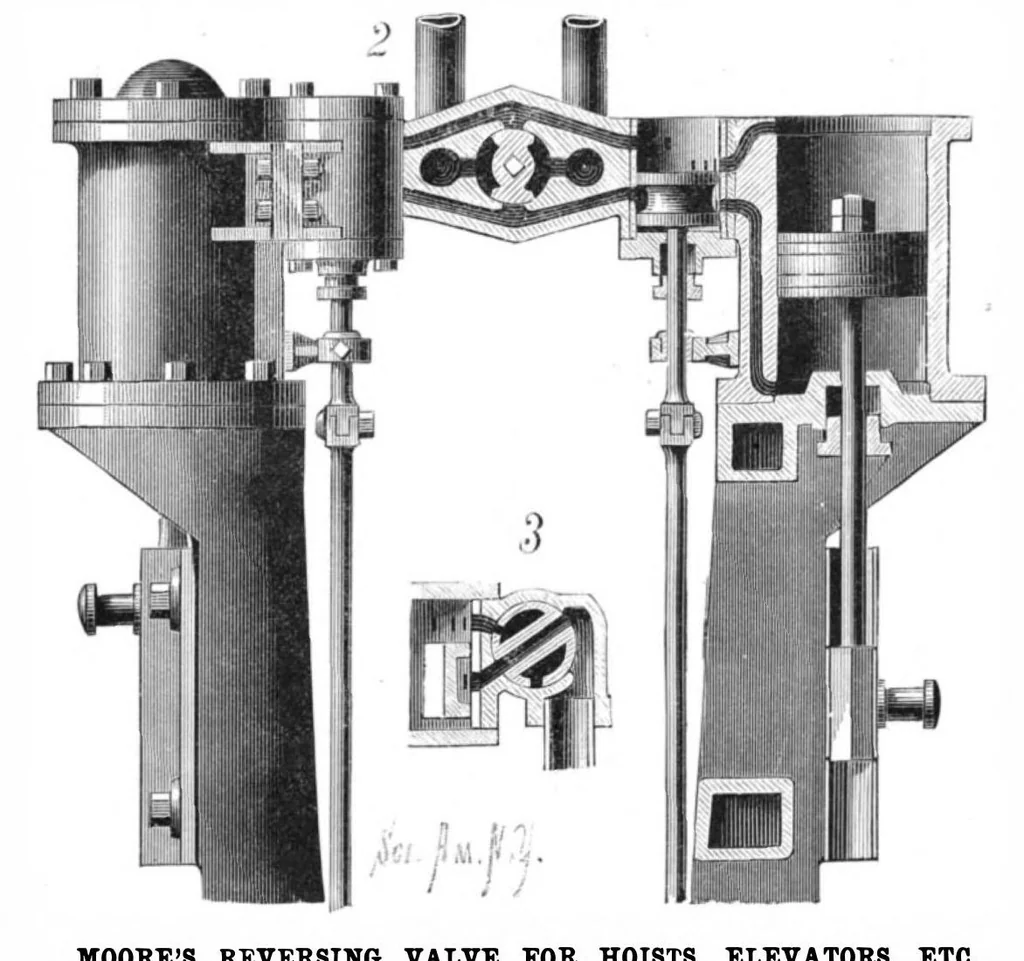 An illustration from Scientific American, Vol. 52, No. 15 (1885), 1885, leaf 4