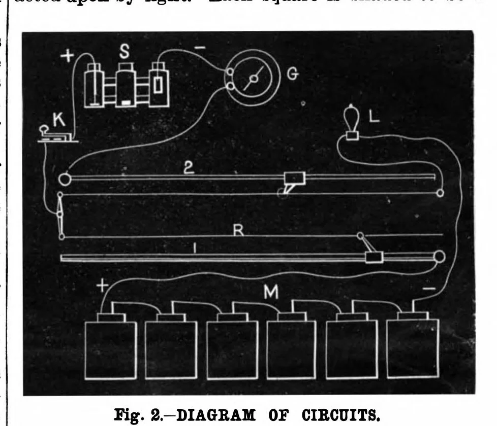 An illustration from Scientific American, Vol. 52, No. 17 (1885), 1885, leaf 7