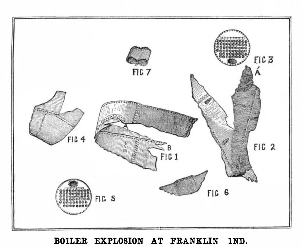 An illustration from Scientific American, Vol. 52, No. 21 (1885), 1885, leaf 8