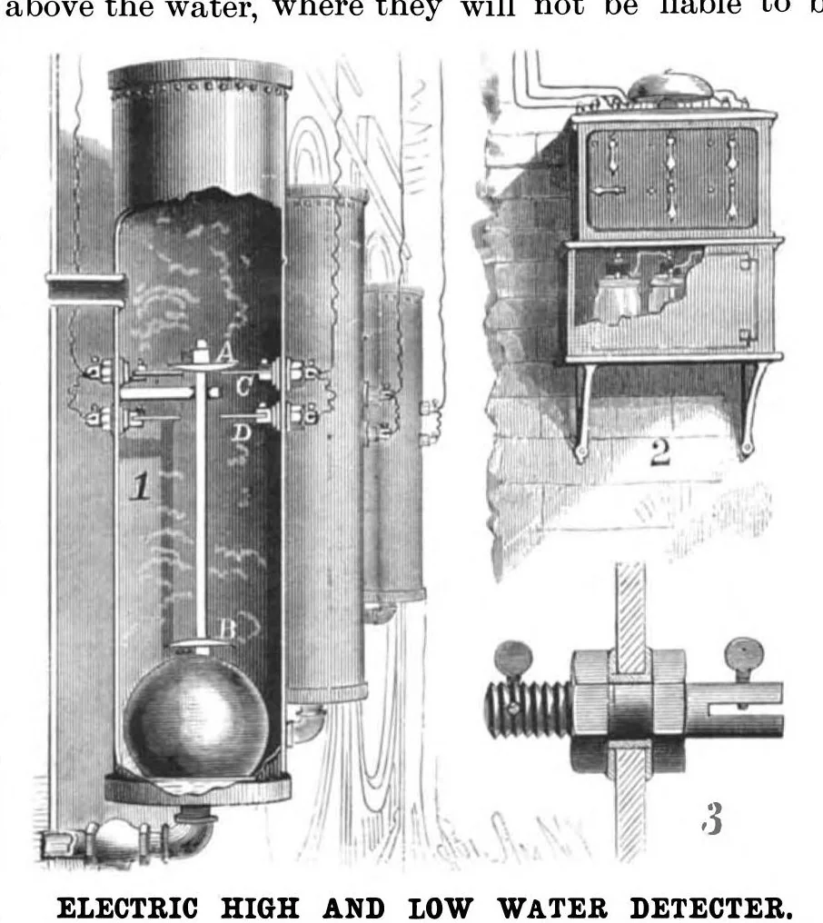 An illustration from Scientific American, Vol. 52, No. 22 (1885), 1885, leaf 3