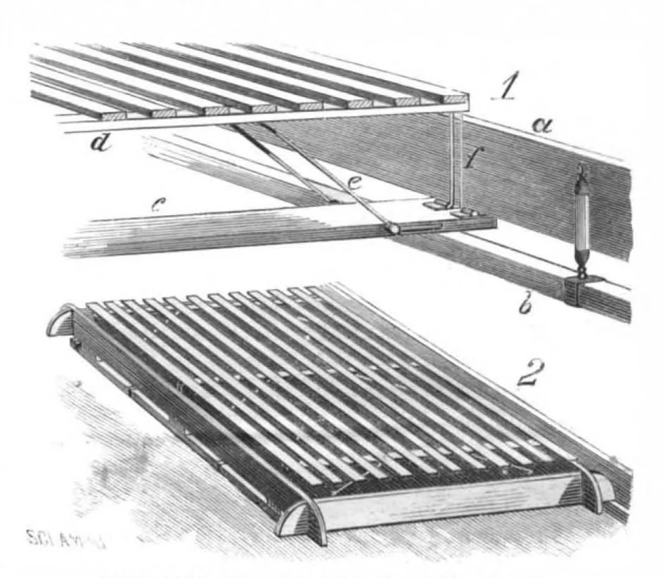 An illustration from Scientific American, Vol. 53, No. 1 (1885), 1885, leaf 4