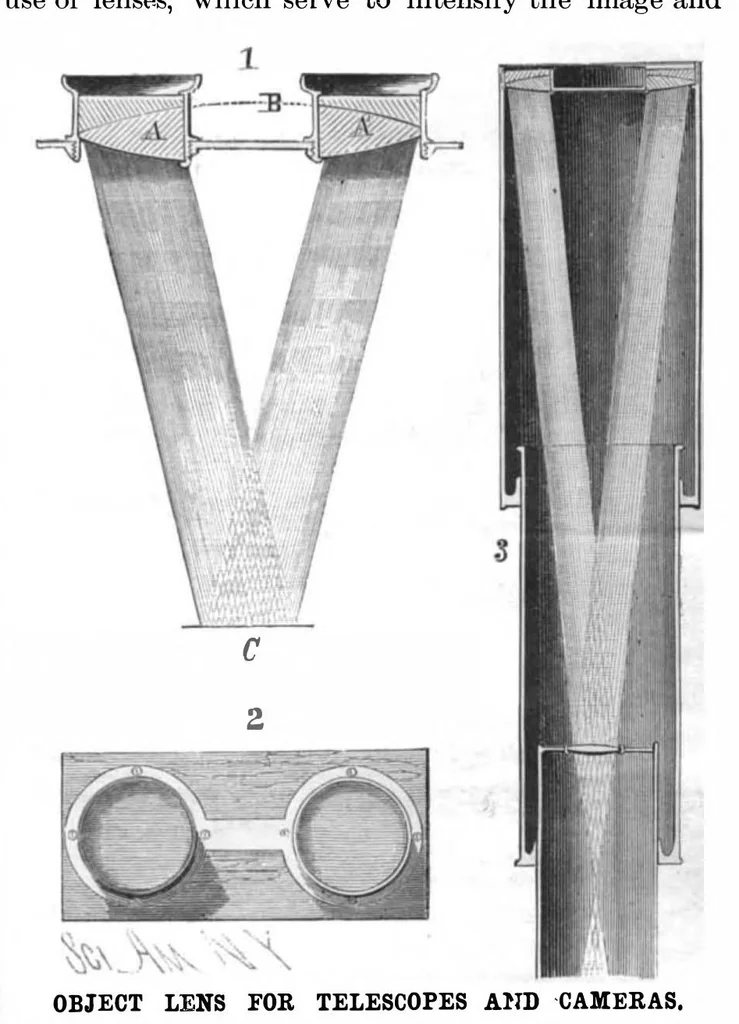 An illustration from Scientific American, Vol. 53, No. 1 (1885), 1885, leaf 5
