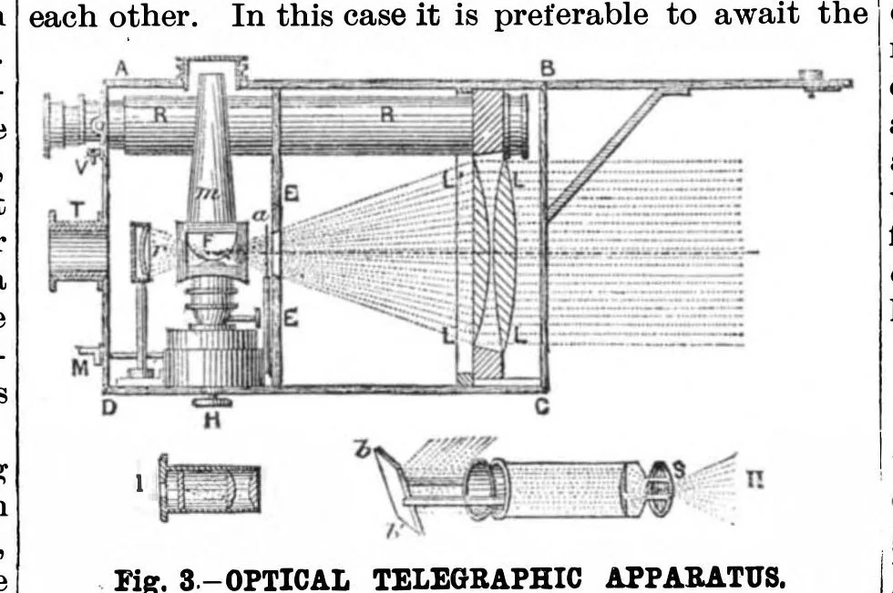 An illustration from Scientific American, Vol. 53, No. 10 (1885), 1885, leaf 5