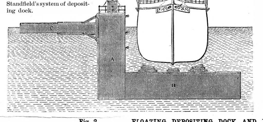 An illustration from Scientific American, Vol. 53, No. 14 (1885), 1885, leaf 0