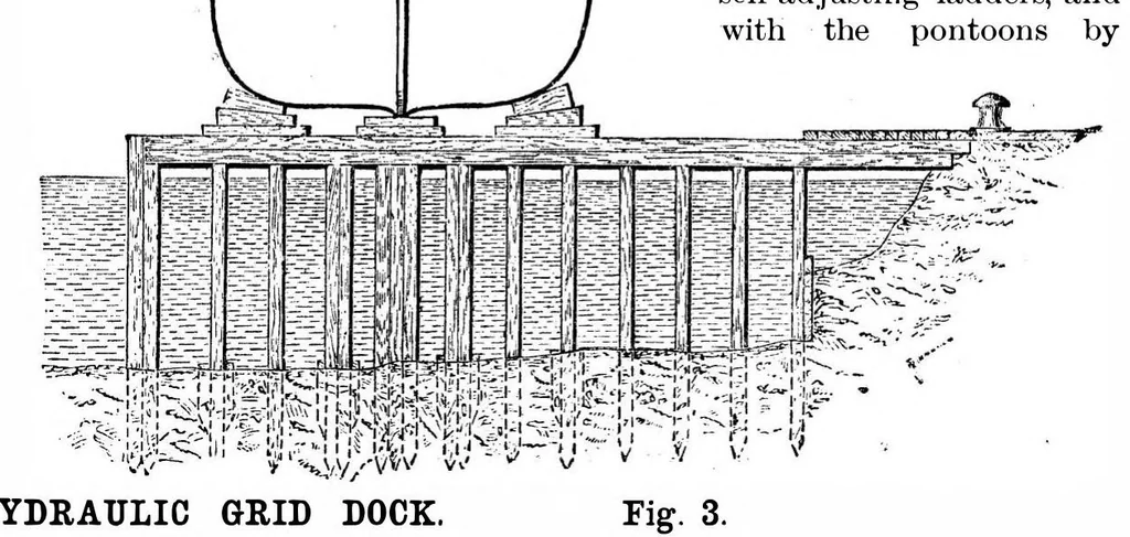 An illustration from Scientific American, Vol. 53, No. 14 (1885), 1885, leaf 0
