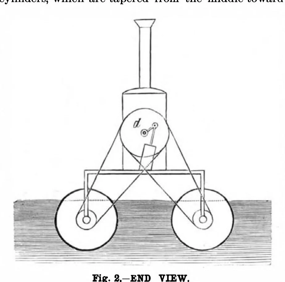 An illustration from Scientific American, Vol. 53, No. 17 (1885), 1885, leaf 8
