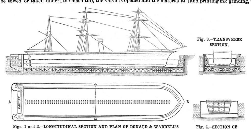 An illustration from Scientific American, Vol. 53, No. 22 (1885), 1885, leaf 8