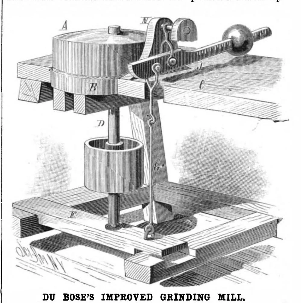 An illustration from Scientific American, Vol. 54, No. 1 (1886), 1886, leaf 6