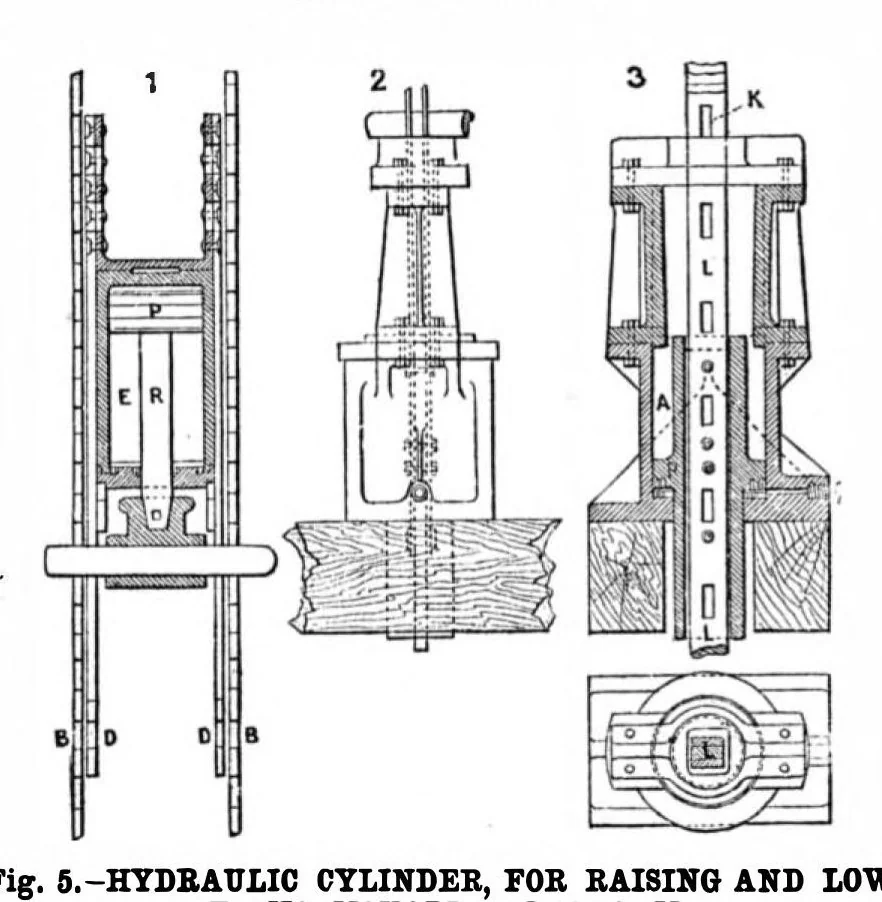 An illustration from Scientific American, Vol. 54, No. 2 (1886), 1886, leaf 5