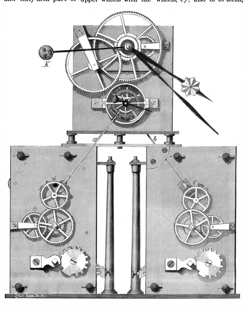 An illustration from Scientific American, Vol. 54, No. 3 (1886), 1886, leaf 7