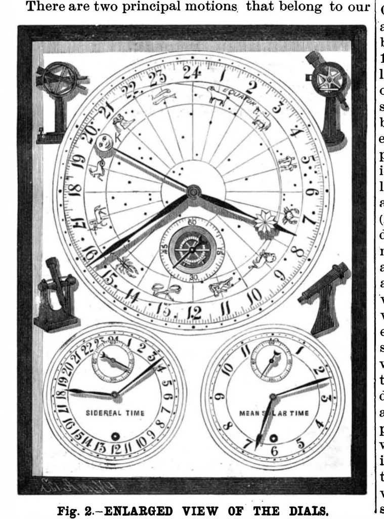 An illustration from Scientific American, Vol. 54, No. 3 (1886), 1886, leaf 7