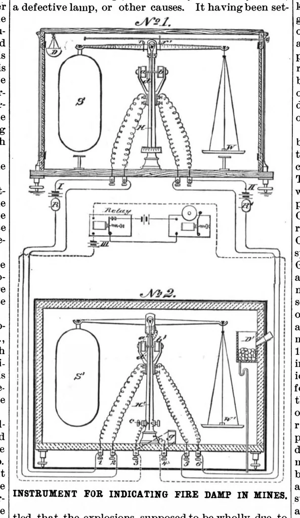 An illustration from Scientific American, Vol. 54, No. 4 (1886), 1886, leaf 5