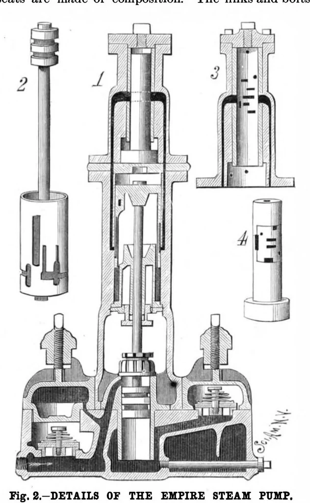 An illustration from Scientific American, Vol. 54, No. 4 (1886), 1886, leaf 7